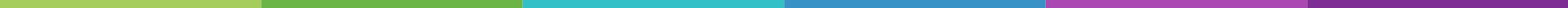 Coloured Bar